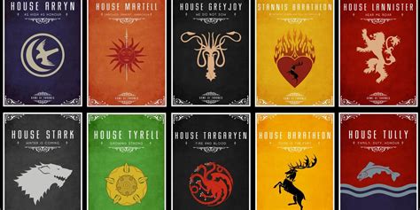 How To Bet On Game Of Thrones: House Of The Dragon.